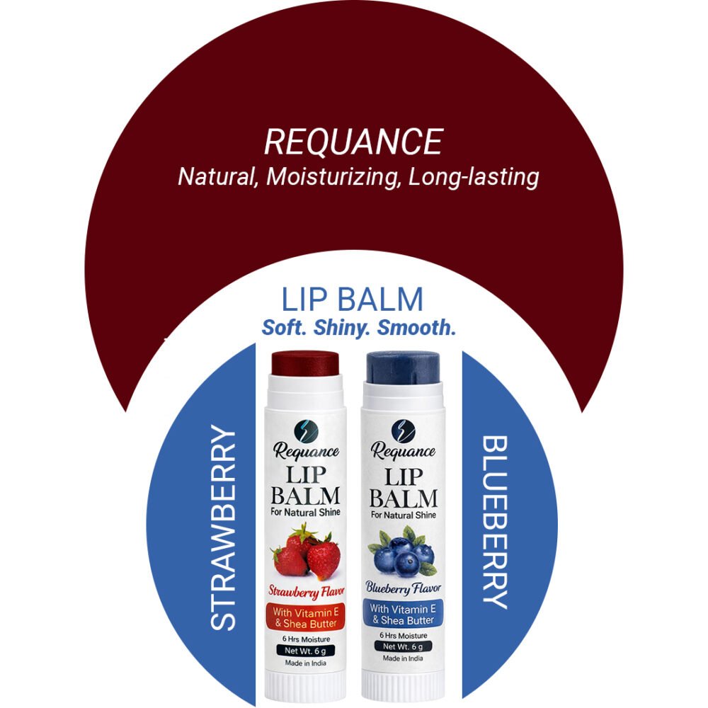 Blueberry & Strawberry Lip Balm – Natural Moisturizing & Hydrating | Buy 1 Get 1 Free