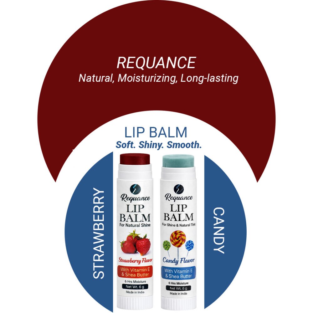 Candy & Strawberry Lip Balm – Natural Moisturizing & Hydrating | Buy 1 Get 1 Free