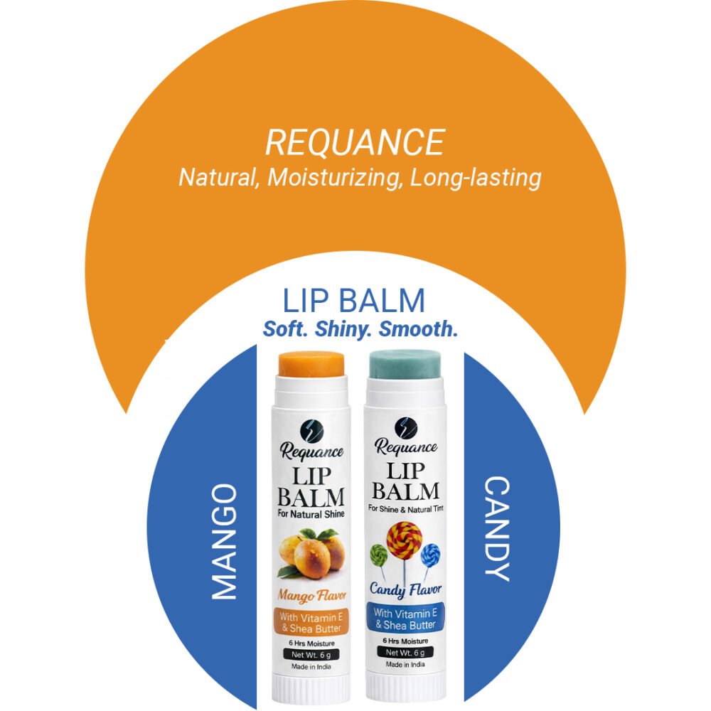 CANDY & MANGO Lip Balm – Natural Moisturizing & Hydrating | Buy 1 Get 1 Free
